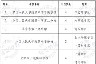 Chủ weibo: Cầu thủ quốc an và Hiểu Cường thử huấn luyện trung giáp tân quân Đại Liên Trí Hành
